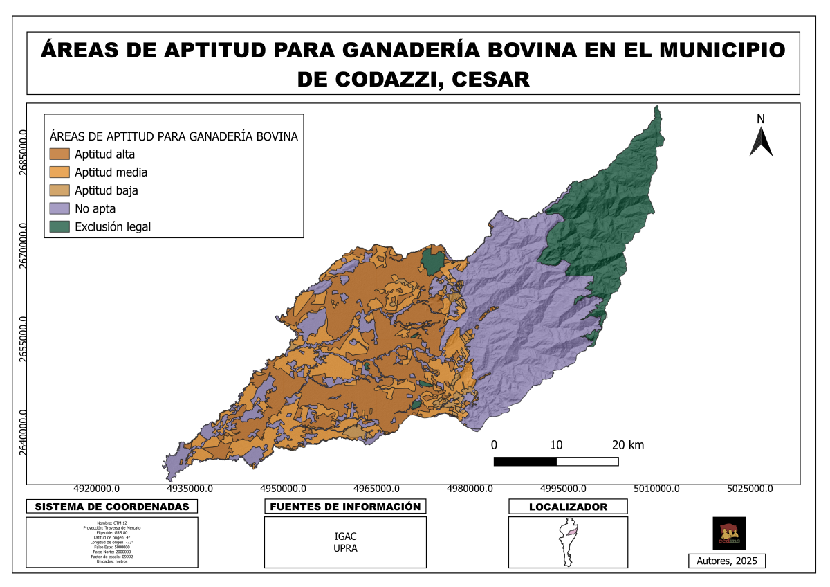 Aptitud ganaderia bovina