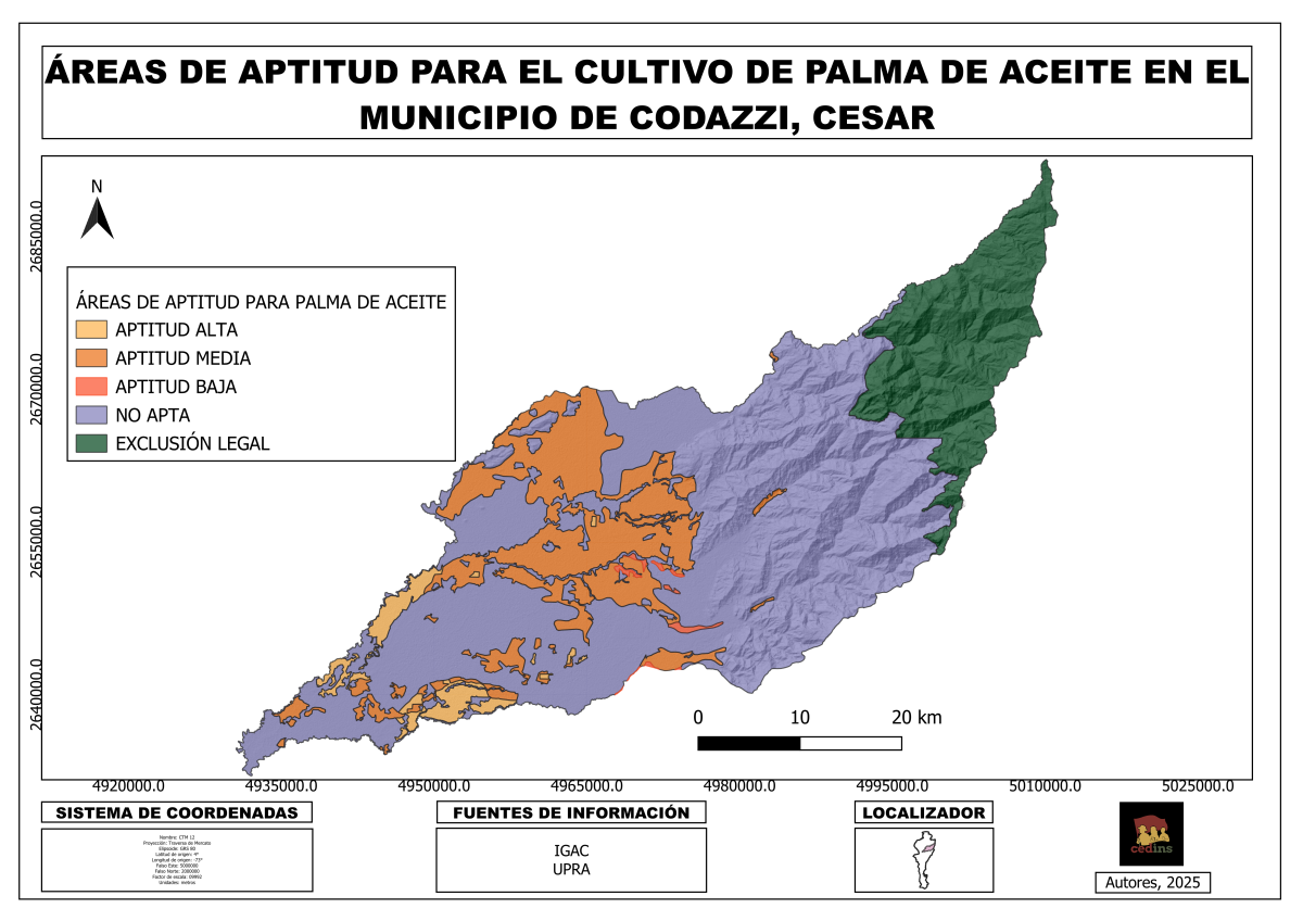 Areas aptitud palma