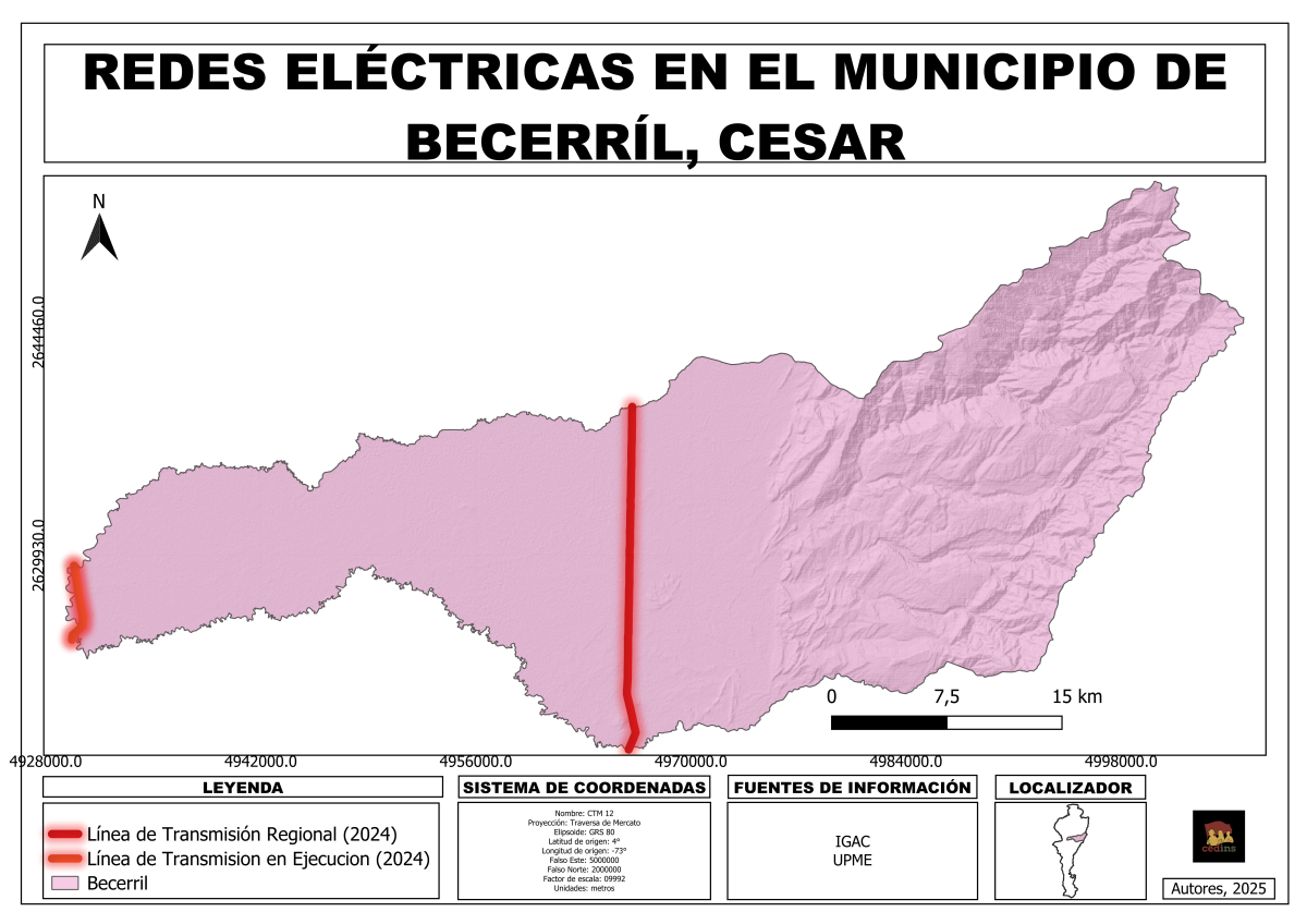 Redes-electricas (1)