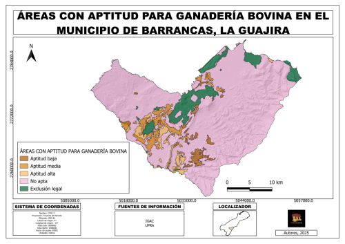 Aptitud ganaderia bovina