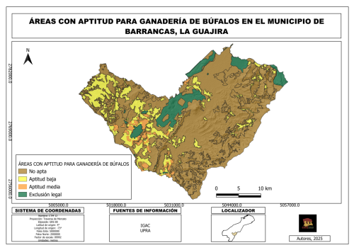Areas aptitud bufalo