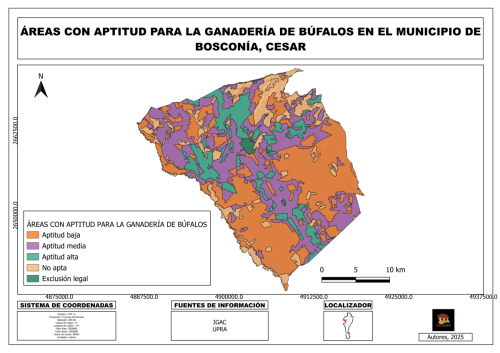 Areas aptitud bufalos