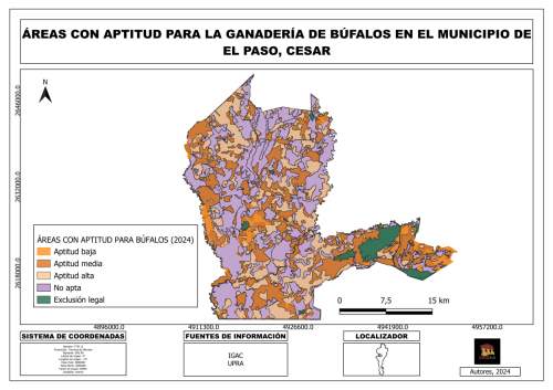 Areas aptitud bufalos