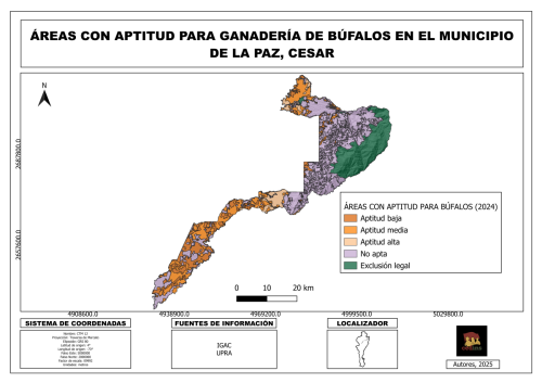 Areas aptitud bufalos