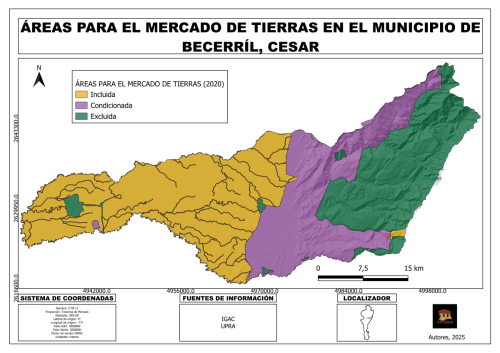 Areas mercado tierras (1)