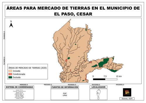 Areas mercado tierras