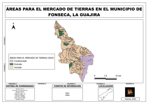 Areas mercado tierras