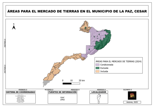 Areas mercado tierras 