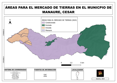 Areas mercado tierras (1) (1) (1) (1) (1) (1) (1) (1)