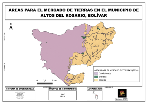 Areas mercado tierras