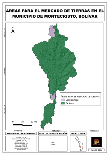 Areas mercado tierras