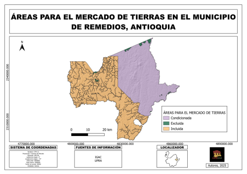 Areas mercado tierras 