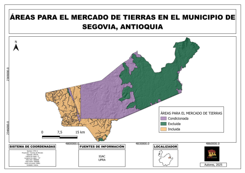 Areas mercado tierras 