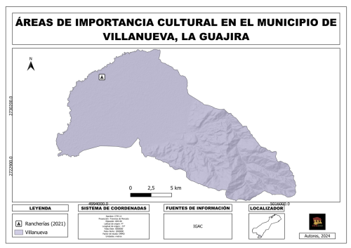 Importancia-cultural