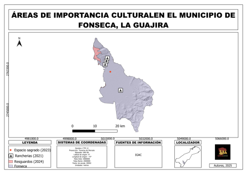 Importancia cultural