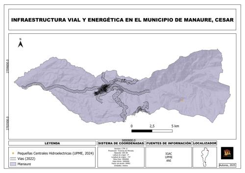Infraestructura (1) (1) (1) (1) (1) (1) (1)