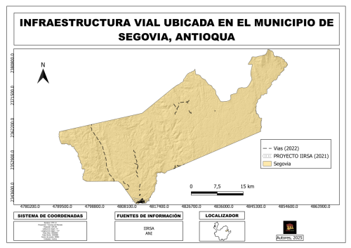 Infraestructura 