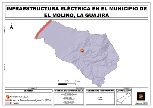 Infraestructura electrica