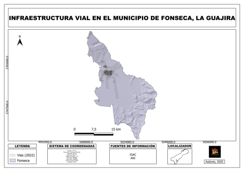 Infraestructura vial