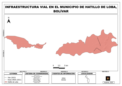 Infraestructura vial