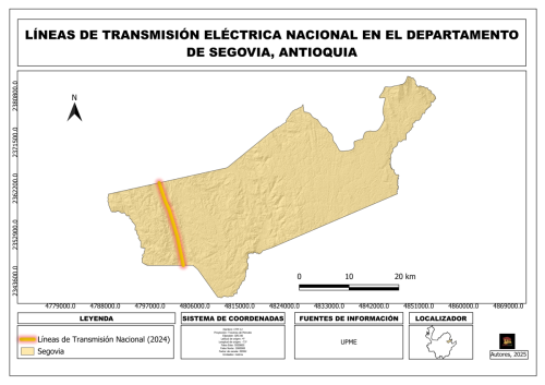 Lineas Transmision Nal