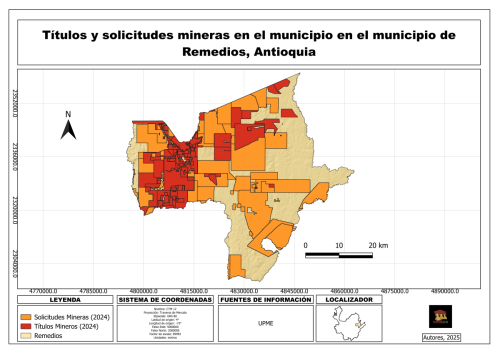 Titutlos y solicitudes