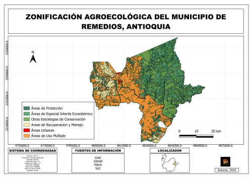 Zonificacion agroecologica