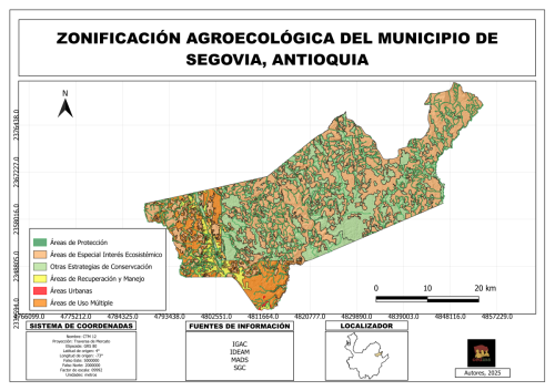 Zonificacion-agroecologica